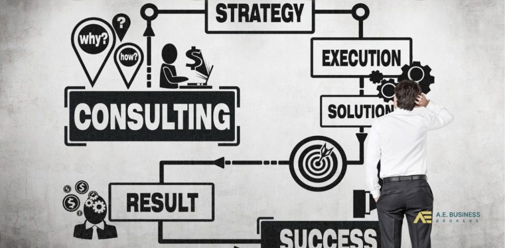 How To Get a Business Appraised | Business Appraisal Near Me