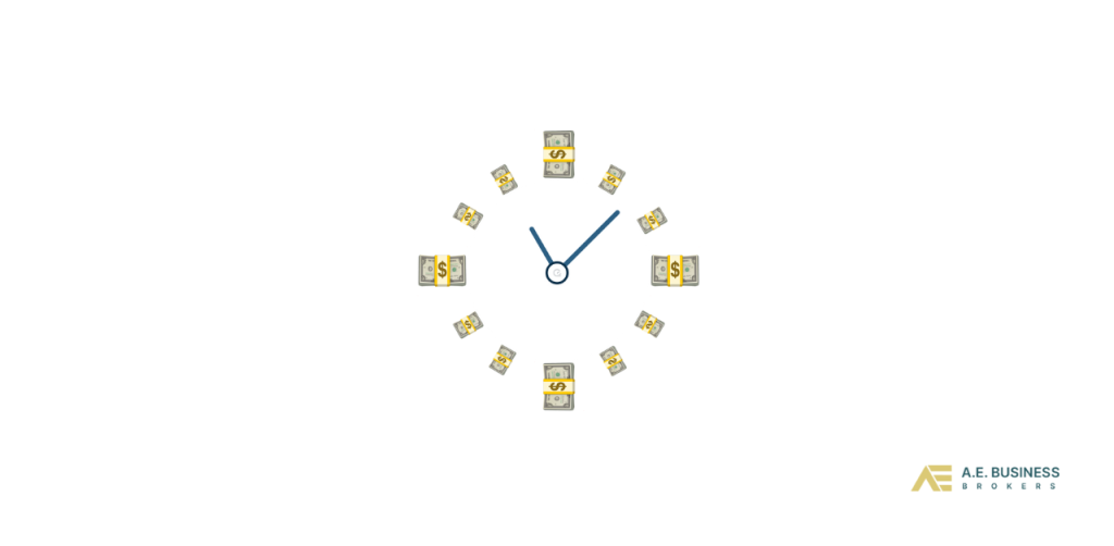 How To Sell Your Restaurant Quickly