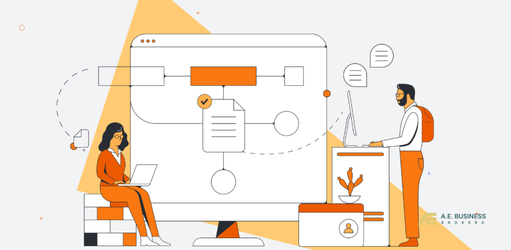 Our Selling Methodology