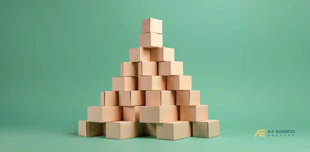 how to sell wholesale