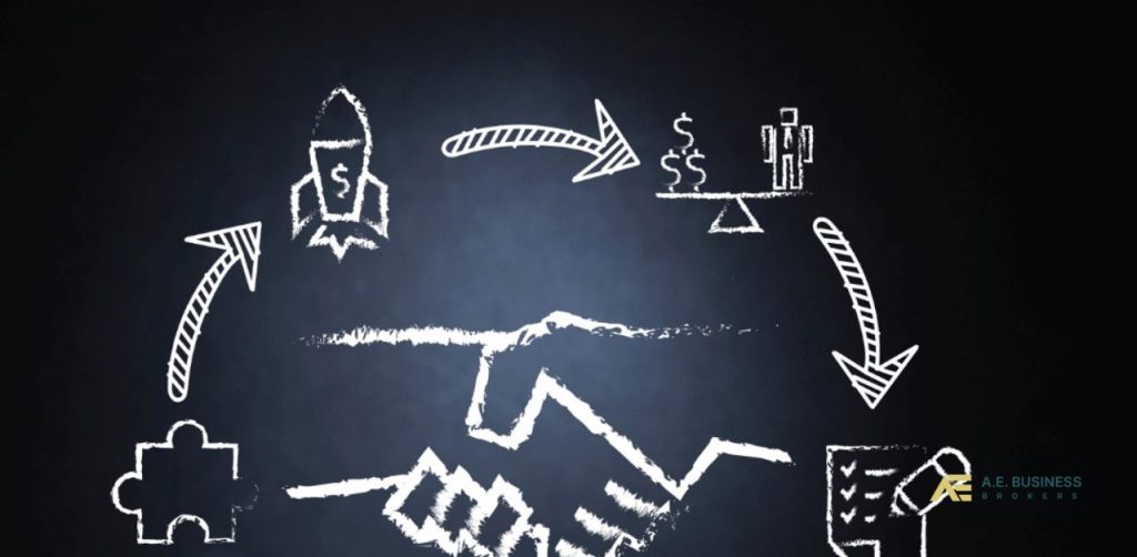 Top-Rated Scottsdale Business Broker | A.E. Business Brokers Scottsdale AZ 4 Scottsdale Business Broker | A.E. Business Brokers Scottsdale AZ