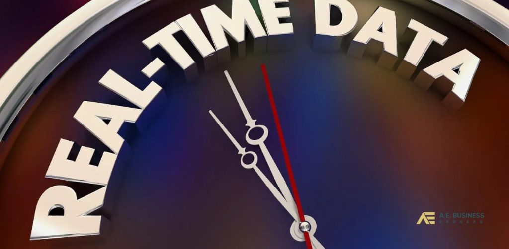 The Best Business Brokers in Atlanta 7 Accessing Real Time Data on Businesses for Sale Nationwide